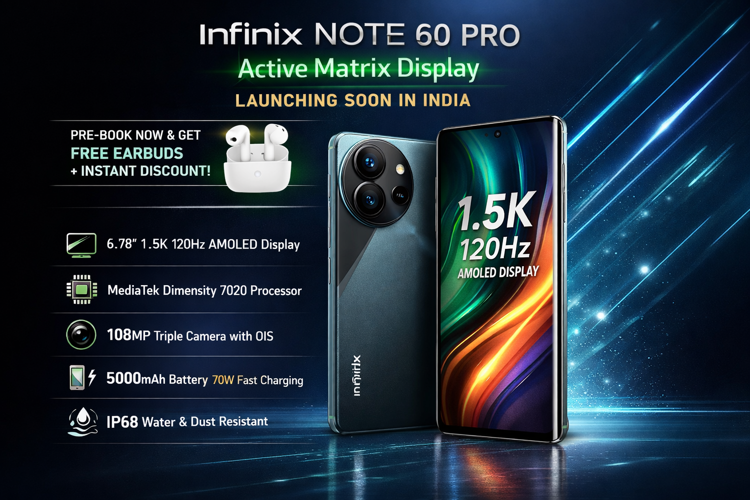 Infinix Note 60 Pro smartphone showing Active Matrix Display, sleek design, and AMOLED screen, highlighting specifications and pre-book benefits for India launch.